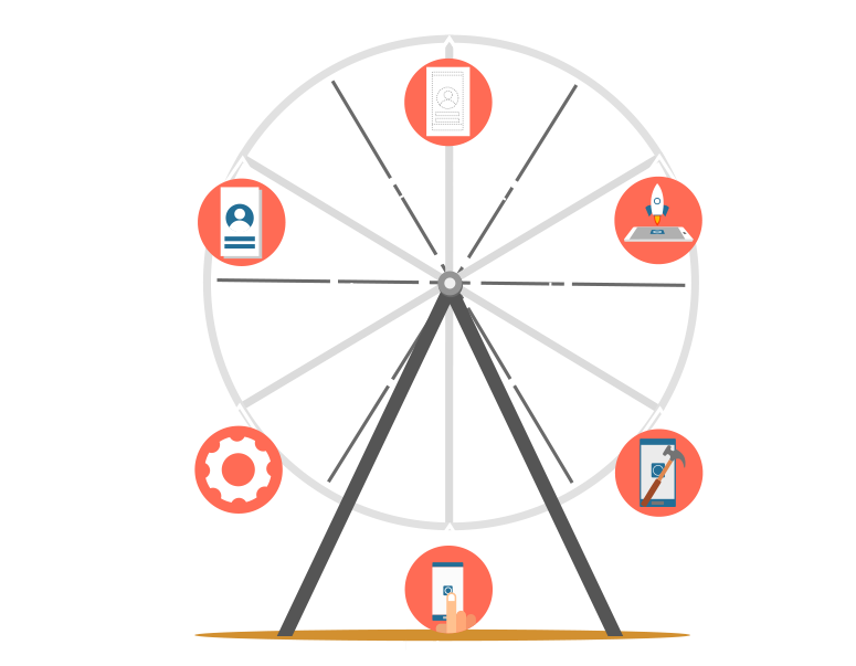 android iphone app development