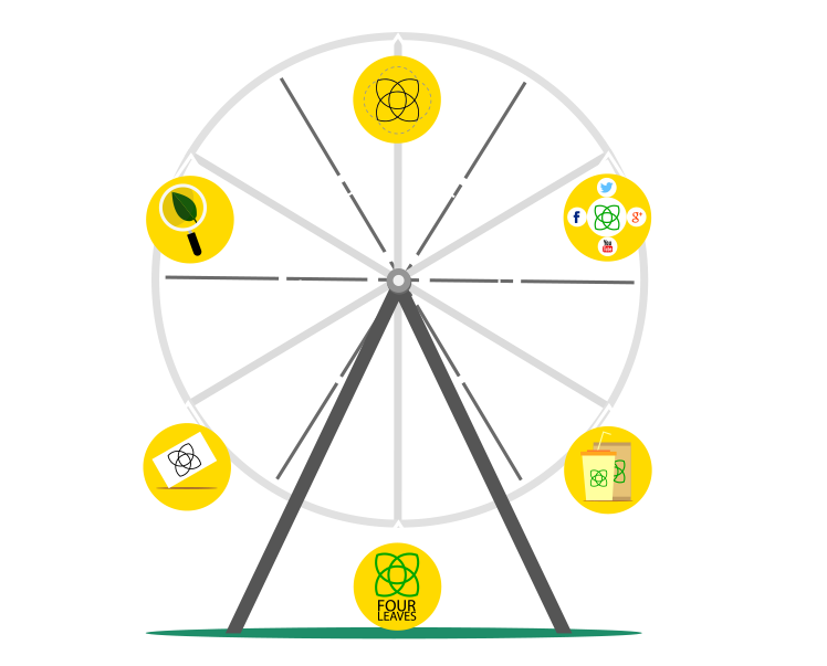 logo design branding